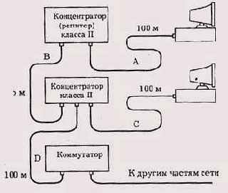 Иллюстрированный самоучитель по Local