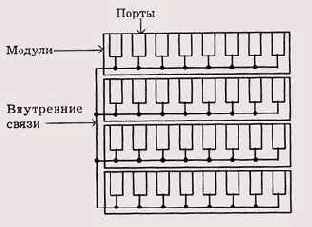 Иллюстрированный самоучитель по Local