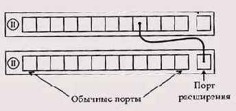 Иллюстрированный самоучитель по Local