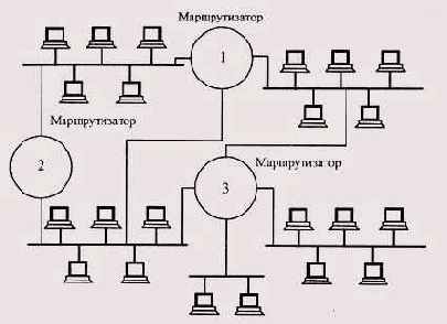 Иллюстрированный самоучитель по Local