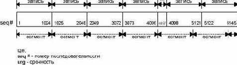 TCP-IP  