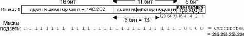 TCP-IP  