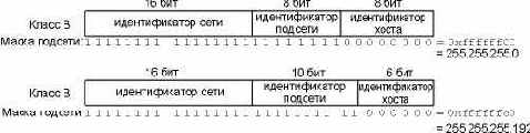 TCP-IP  