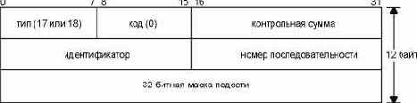 TCP-IP  