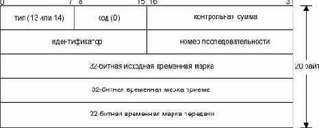 TCP-IP  