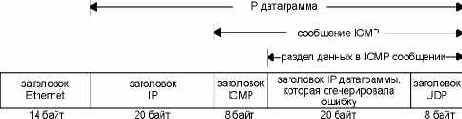 TCP-IP  