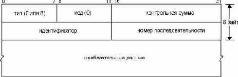 TCP-IP  