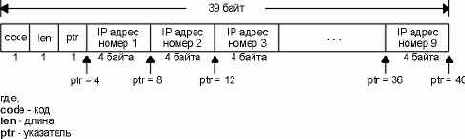 TCP-IP  