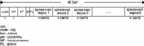 TCP-IP  