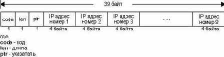 TCP-IP  