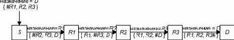 TCP-IP  