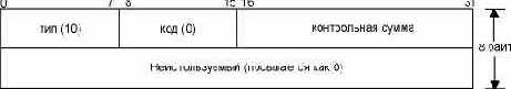 TCP-IP  