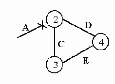  . TCP-IP
