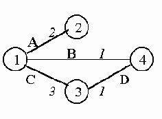 Телекоммуникационные технологии.Сети TCP-IP