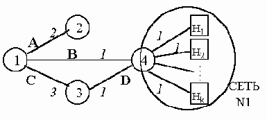  . TCP-IP
