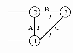 Телекоммуникационные технологии.Сети TCP-IP