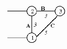 Телекоммуникационные технологии.Сети TCP-IP