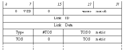  . TCP-IP
