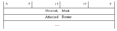  . TCP-IP
