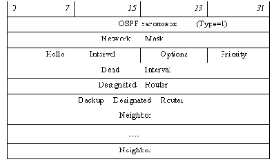  . TCP-IP
