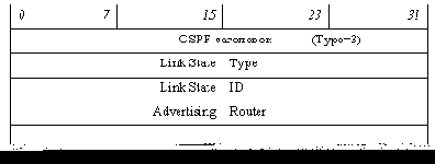  . TCP-IP
