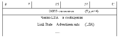  . TCP-IP
