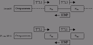   TCP-IP

