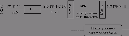   TCP-IP
