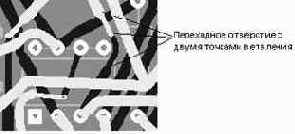 Free Style Route