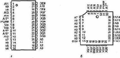 Постоянная и полупостоянная память — ROM, PROM, EPROM