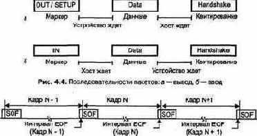 Протокол