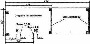 Электрический интерфейс, слоты и карты PCI