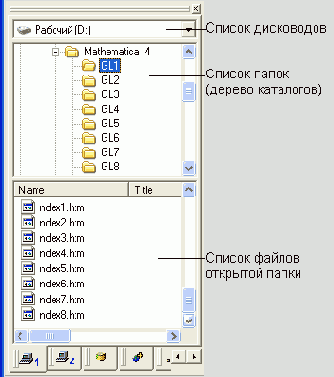    Files